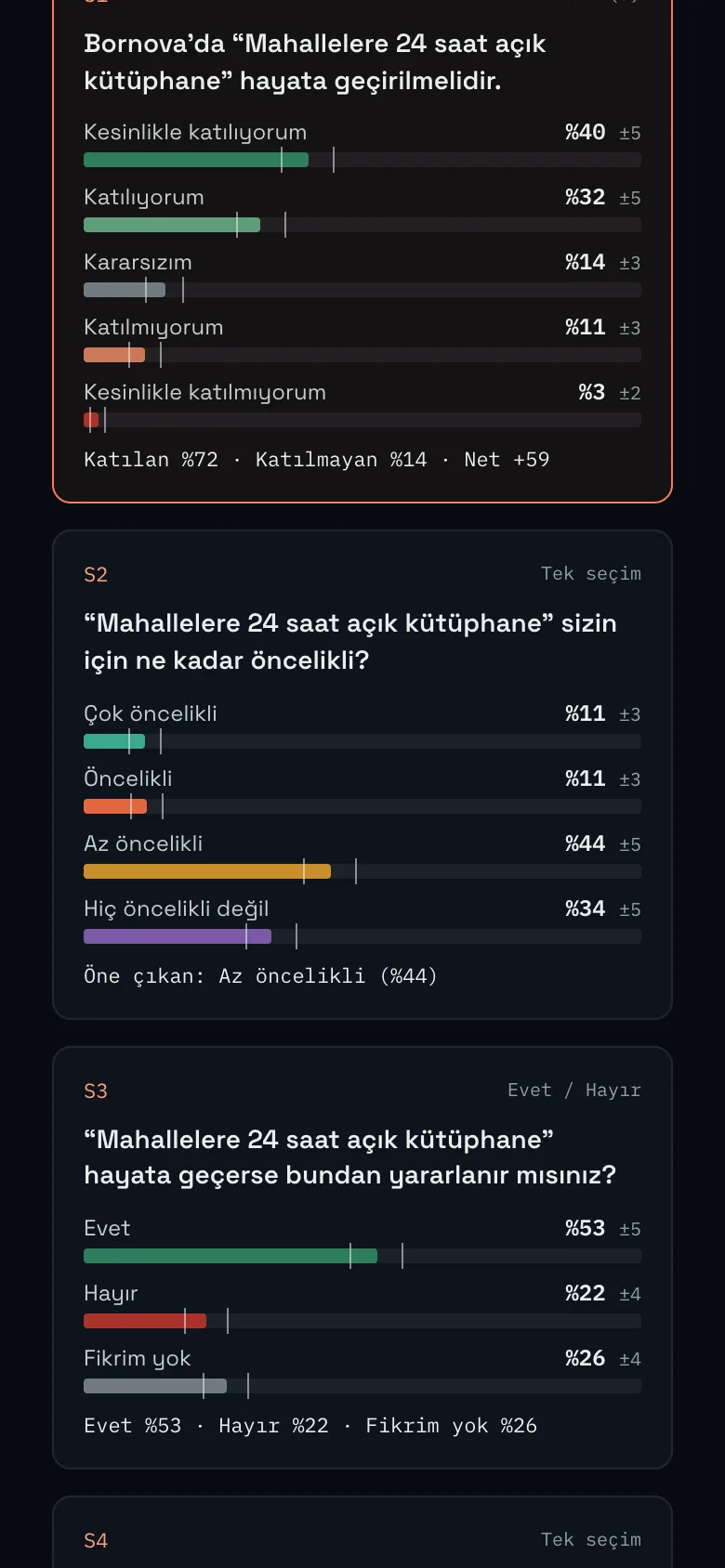 Kentgörü telefon görünümü: Kamuoyu Yoklaması: soru bazlı sonuçlar