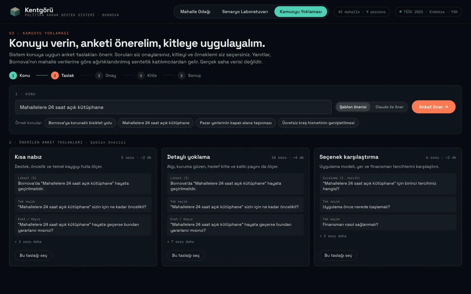 Kentgörü kamuoyu yoklaması anket taslakları